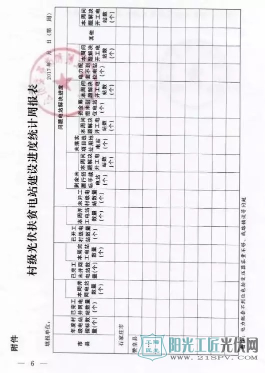 630截点影响光伏扶贫项目电价 地方政府印发政策督促抢电价