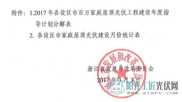浙发改能源〔2017〕178号 省发展改革委关于下达2017年全省百万家庭屋顶光伏工程建设年度指导计划的通知