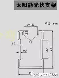 【收藏】15KW<a href=