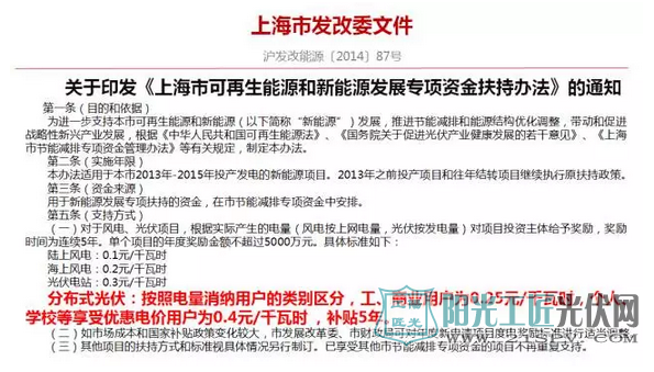 沪发改能源[2014]87号