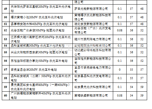 wxid_94p5rq3efoft22_1476231375503_26