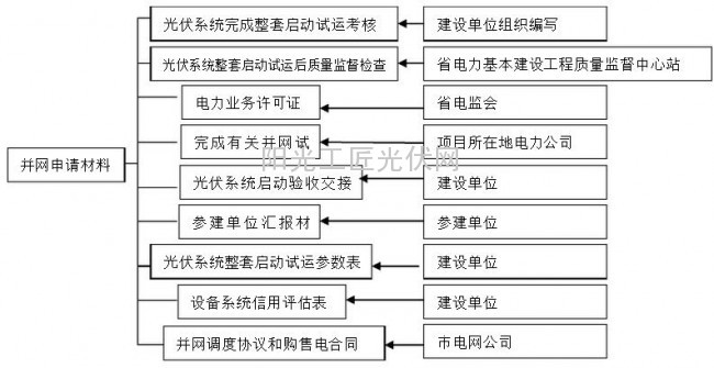 EC截图_20160104113745