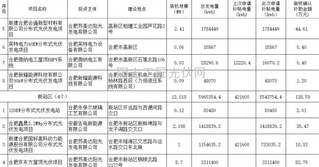 EC截图_20151231143810
