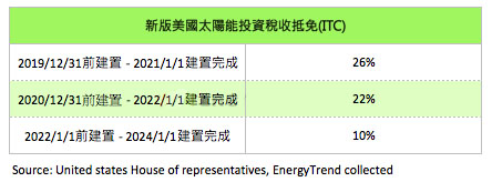 201512170955_53393700