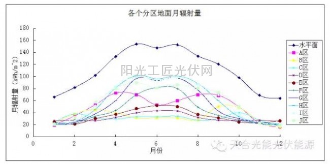 EC截图_20151210103715