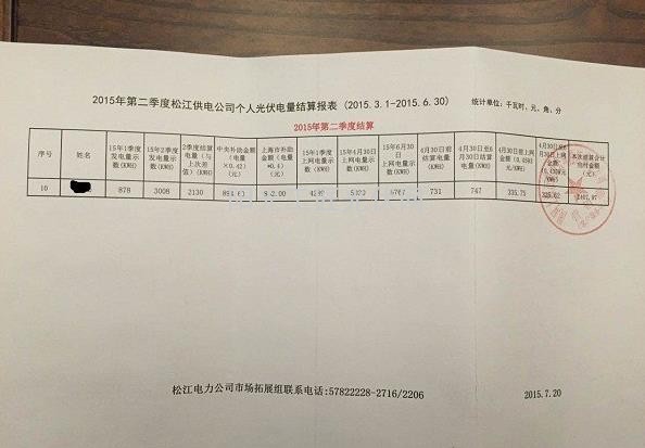 EC截图_20151210084405