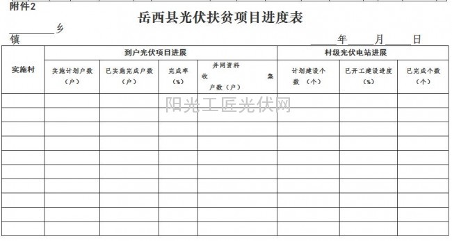 QQ截图20151130163311