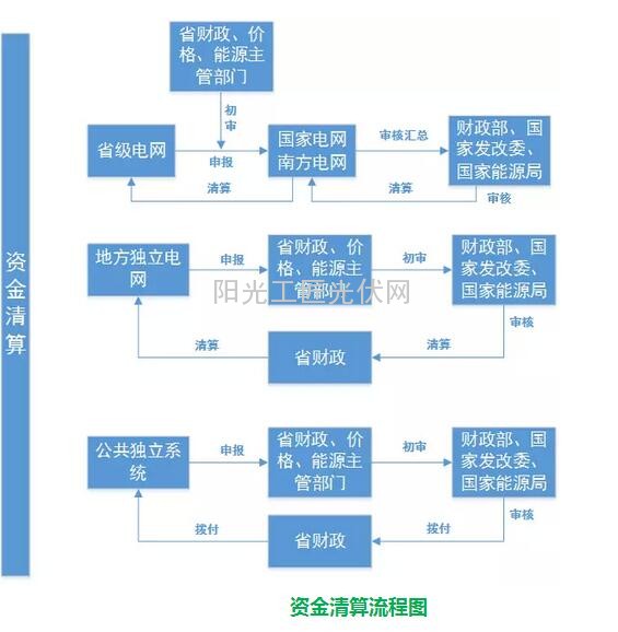 QQ截图20151126082013