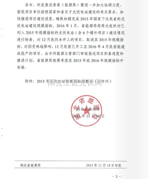 content_2015112509042075