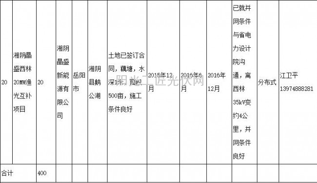EC截图_20151118105238