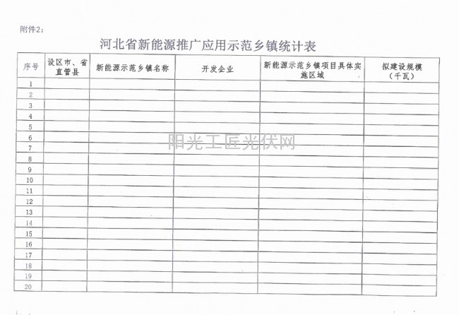 阳光工匠光伏网