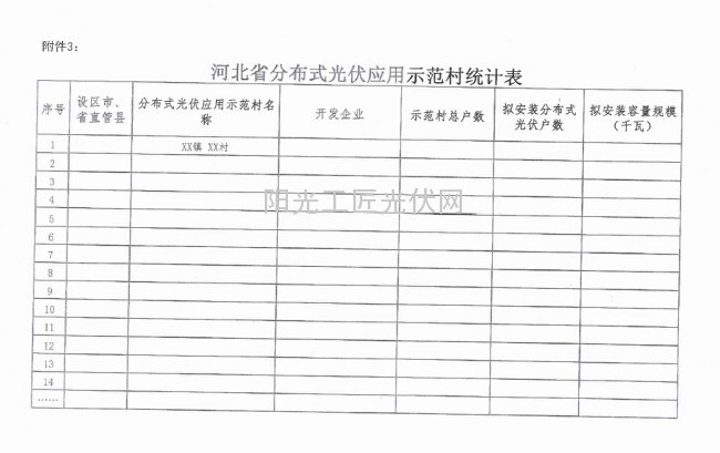 阳光工匠光伏网