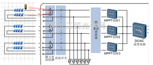 【总结】光伏熔丝知识大全