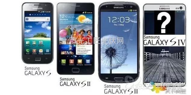 为啥说,这年头,买啥投啥都不如光伏发电站呢?