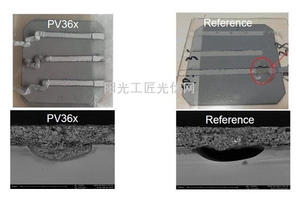 风口之上：光伏电池效率提升之路在何方？