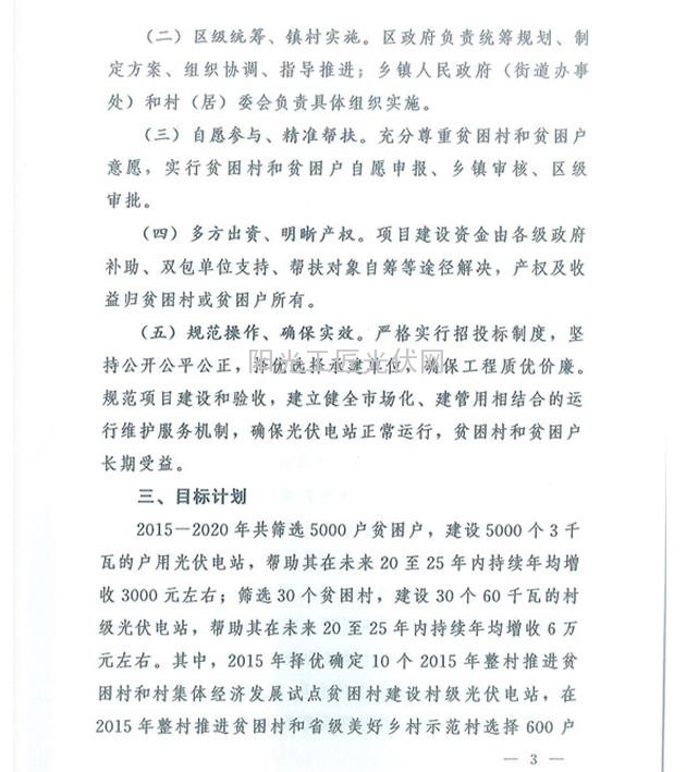 东办秘【2015】33号     关于印发《安徽省颍东区光伏扶贫项目实施方案》的通知