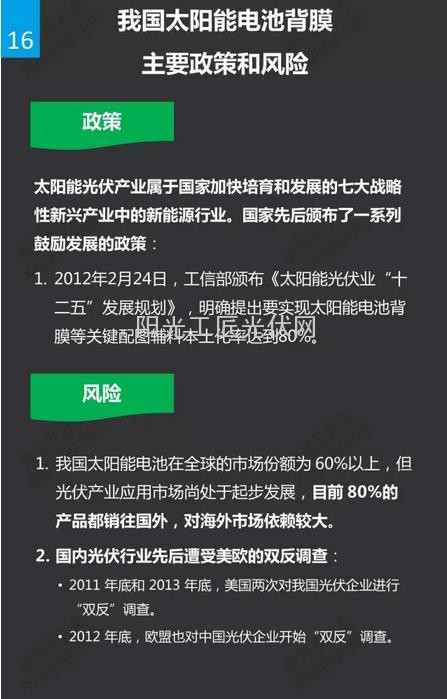 太阳能电池背膜研究报告