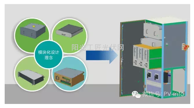 关于提高<a href=