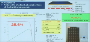 图9 HIT + IBC电池参数图示