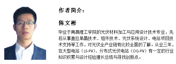 寻找“能源互联、互通、共享”,最美旋律?