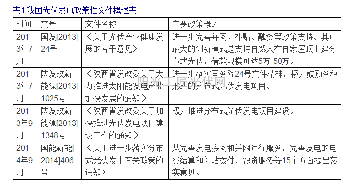 陕北地区家庭<a href=