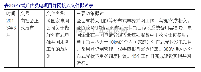 陕北地区家庭<a href=