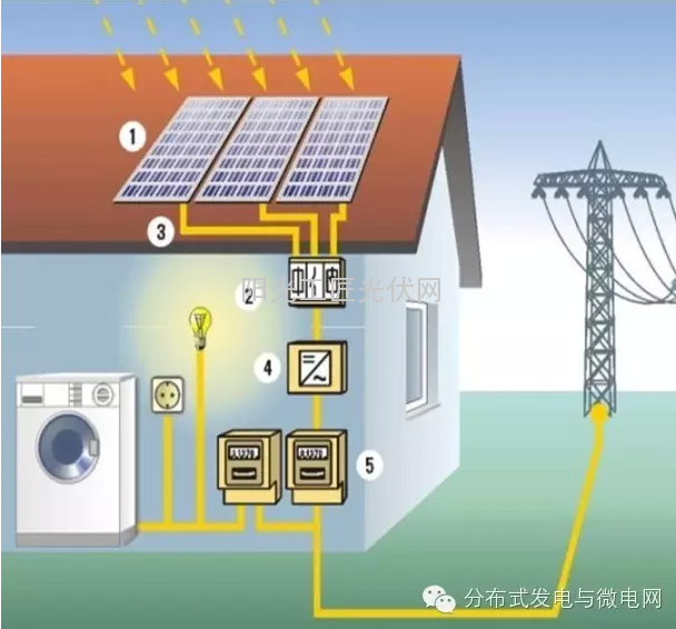 陕北地区家庭<a href=