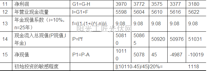陕北地区家庭<a href=