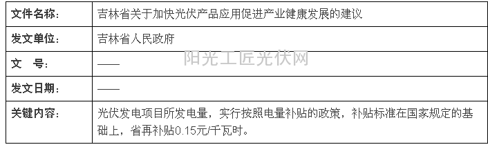 吉林省光伏政策