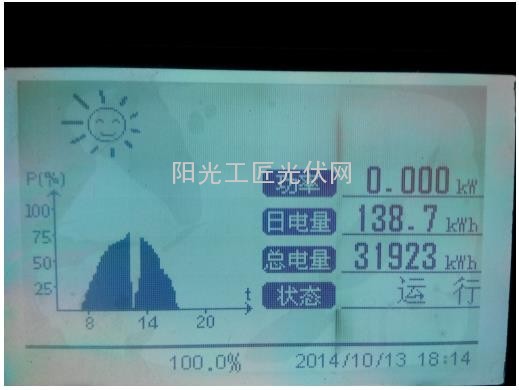 关于30.6KWp<a href=