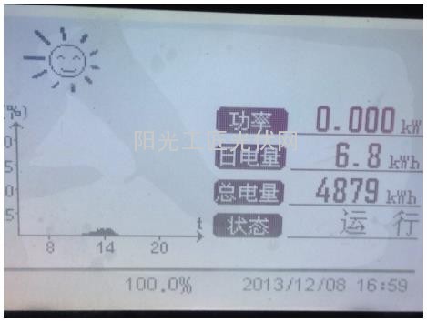 关于30.6KWp<a href=