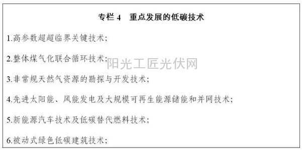 图1:重点发展的低碳技术