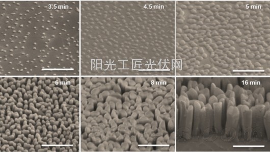 新突破!有机太阳能电池效率暴增32%