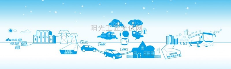 比亚迪:对光伏产业可还爱?