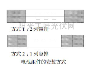 老百姓自建光伏系统的详细方法说明2