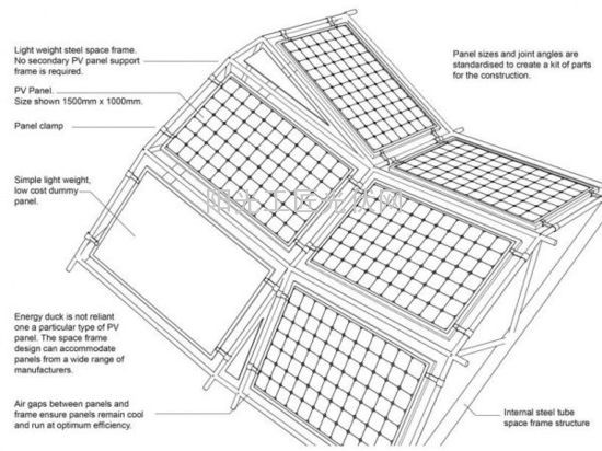 进化版“大黄鸭” --铺满太阳能面板2