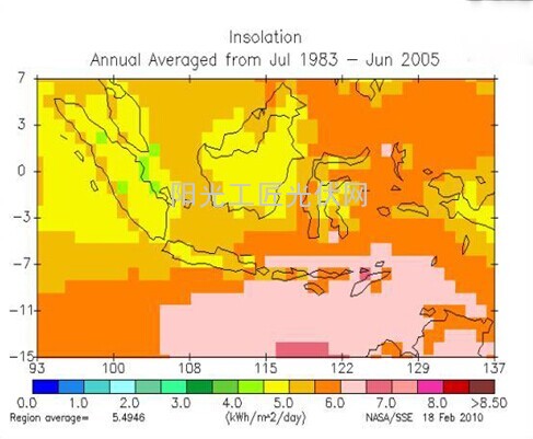 印尼光辐资源图