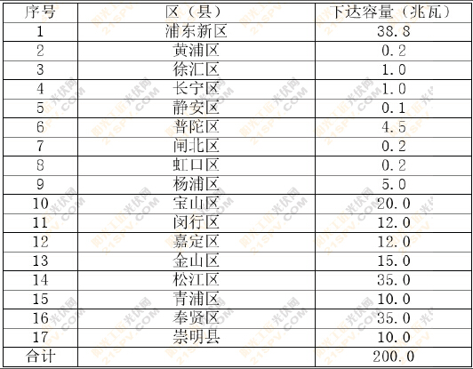 QQ截图20140710075127