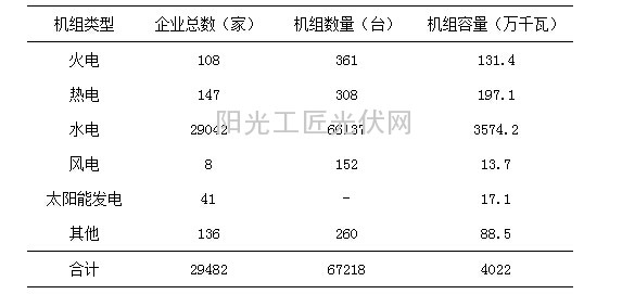 QQ截图20140609084115