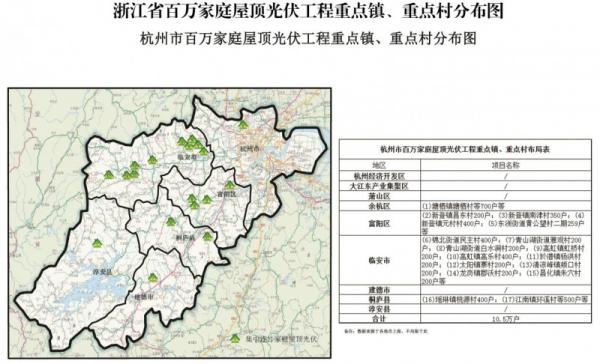 阴存琦:势不可挡 ! 未来三年光伏扶贫规模超60G 阴存琦:势不可挡 ! 未来三年光伏扶贫规模超60G