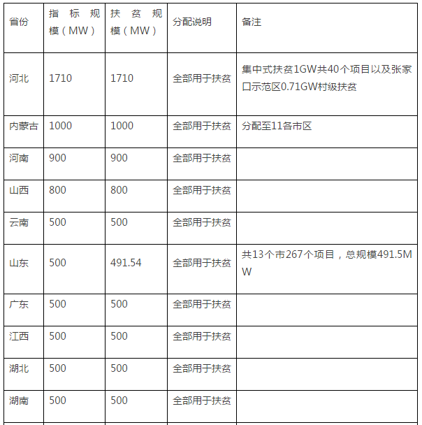 1515117542655069565.png blob.png