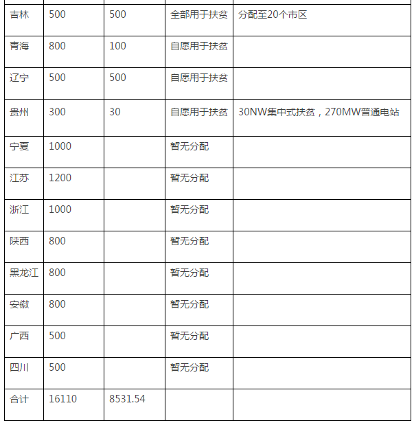 1515117567624095677.png blob.png