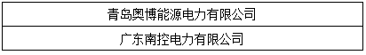 OFweek 2017“维科杯”中国光伏行业年度评选获奖名单揭晓