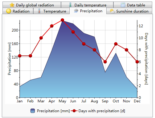 瑞元“行走的双玻”行至重庆黔江 瑞元“行走的双玻”行至重庆黔江