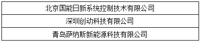 OFweek 2017“维科杯”中国光伏行业年度评选获奖名单揭晓