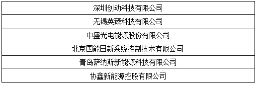 OFweek 2017“维科杯”中国光伏行业年度评选入围名单出炉! OFweek 2017“维科杯”中国光伏行业年度评选入围名单出炉!