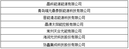 OFweek 2017“维科杯”中国光伏行业年度评选入围名单出炉! OFweek 2017“维科杯”中国光伏行业年度评选入围名单出炉!