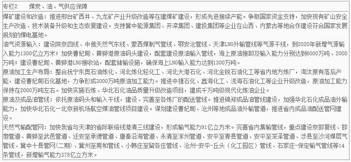 河北省印发“十三五”能源发展规划 河北省印发“十三五”能源发展规划