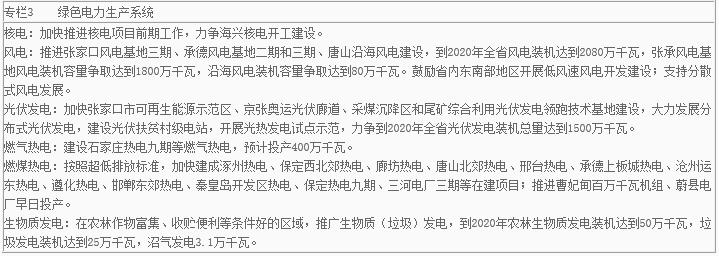 河北省印发“十三五”能源发展规划 河北省印发“十三五”能源发展规划