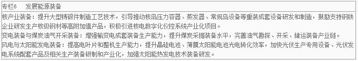 河北省印发“十三五”能源发展规划 河北省印发“十三五”能源发展规划